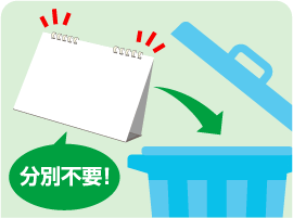 分別せずにそのまま可燃ごみへ
