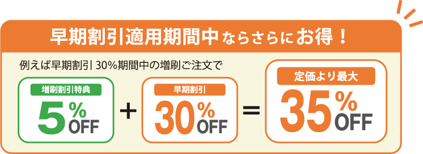 早期割引適用期間中ならさらにお得